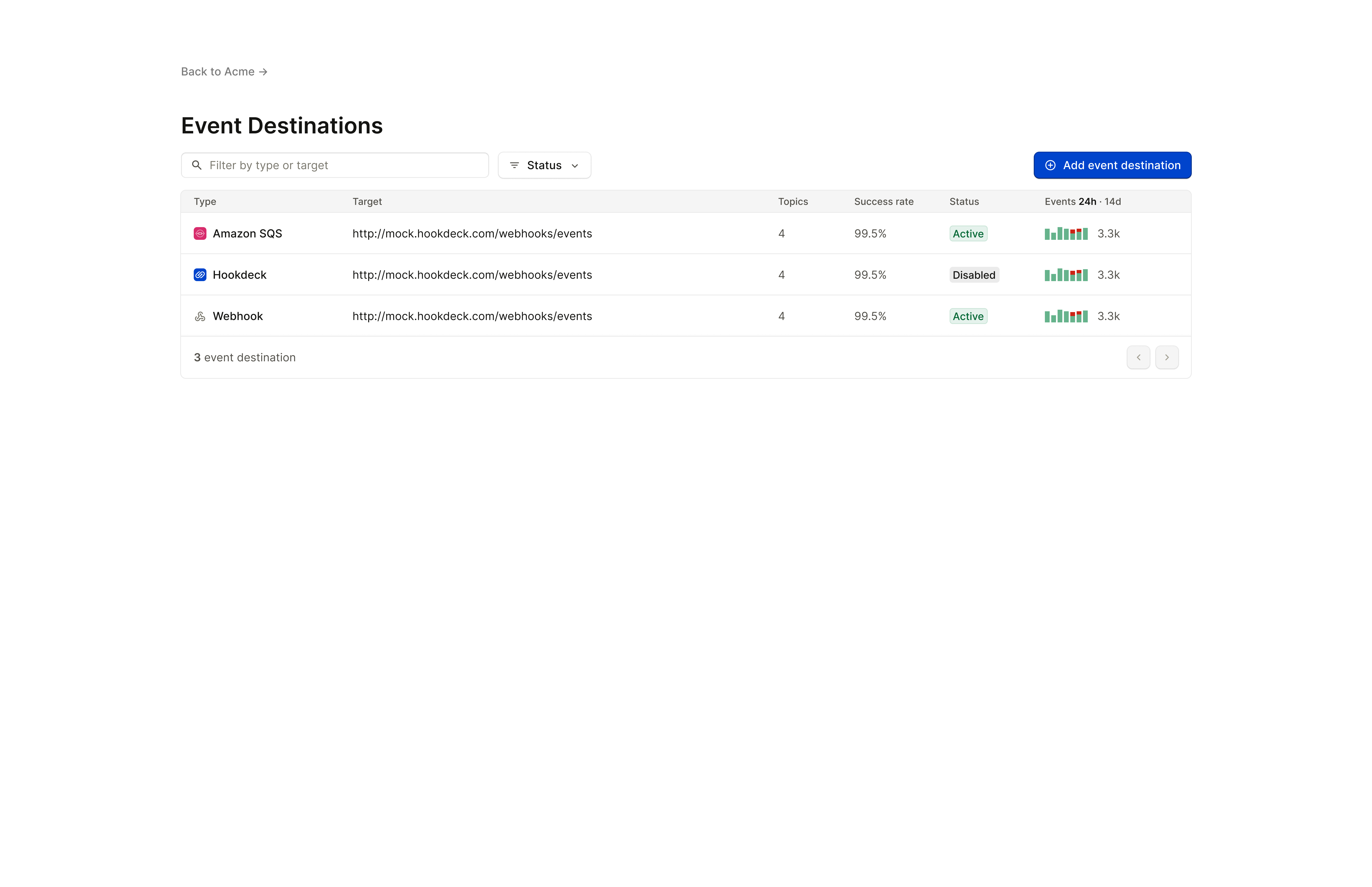 Outpost portal home page